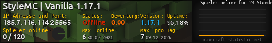 Userbar 560x90 mit Online-Player-Charts für Server 185.7.116.114:25565