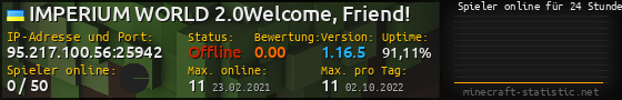 Userbar 560x90 mit Online-Player-Charts für Server 95.217.100.56:25942