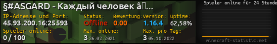 Userbar 560x90 mit Online-Player-Charts für Server 45.93.200.16:25593