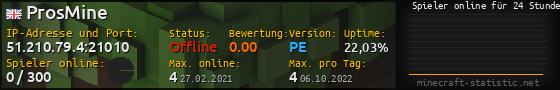 Userbar 560x90 mit Online-Player-Charts für Server 51.210.79.4:21010
