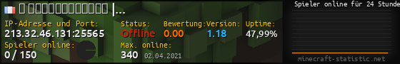 Userbar 560x90 mit Online-Player-Charts für Server 213.32.46.131:25565