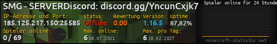 Userbar 560x90 mit Online-Player-Charts für Server 185.125.217.150:25585