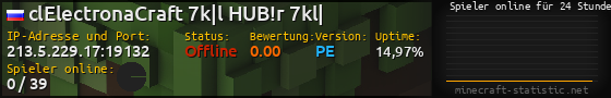 Userbar 560x90 mit Online-Player-Charts für Server 213.5.229.17:19132