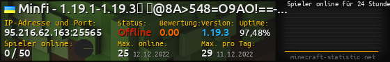 Userbar 560x90 mit Online-Player-Charts für Server 95.216.62.163:25565