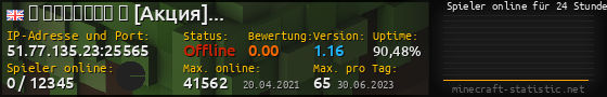 Userbar 560x90 mit Online-Player-Charts für Server 51.77.135.23:25565