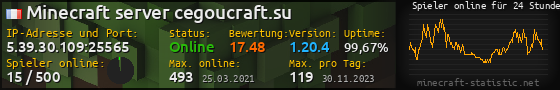 Userbar 560x90 mit Online-Player-Charts für Server 5.39.30.109:25565