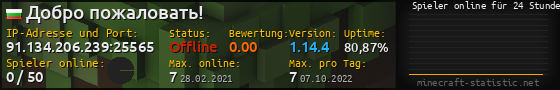 Userbar 560x90 mit Online-Player-Charts für Server 91.134.206.239:25565