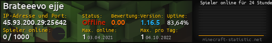 Userbar 560x90 mit Online-Player-Charts für Server 45.93.200.29:25642