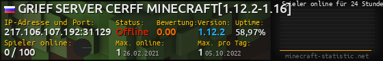 Userbar 560x90 mit Online-Player-Charts für Server 217.106.107.192:31129