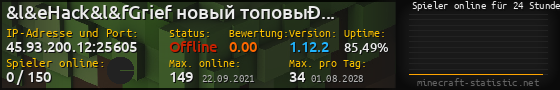 Userbar 560x90 mit Online-Player-Charts für Server 45.93.200.12:25605