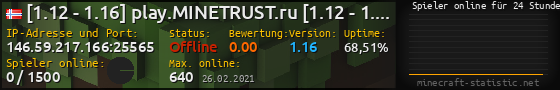 Userbar 560x90 mit Online-Player-Charts für Server 146.59.217.166:25565