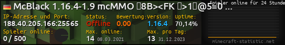 Userbar 560x90 mit Online-Player-Charts für Server 188.40.205.166:25565