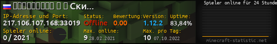 Userbar 560x90 mit Online-Player-Charts für Server 217.106.107.168:33019