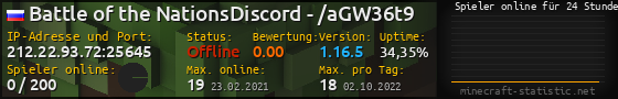 Userbar 560x90 mit Online-Player-Charts für Server 212.22.93.72:25645