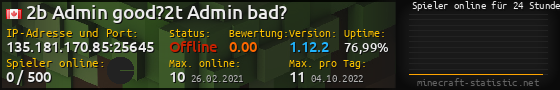 Userbar 560x90 mit Online-Player-Charts für Server 135.181.170.85:25645
