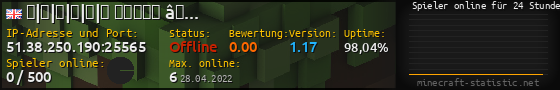 Userbar 560x90 mit Online-Player-Charts für Server 51.38.250.190:25565