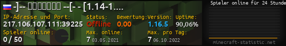 Userbar 560x90 mit Online-Player-Charts für Server 217.106.107.111:39225