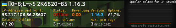 Userbar 560x90 mit Online-Player-Charts für Server 95.217.106.86:25607