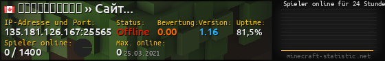 Userbar 560x90 mit Online-Player-Charts für Server 135.181.126.167:25565