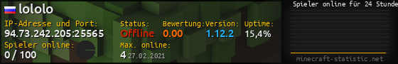 Userbar 560x90 mit Online-Player-Charts für Server 94.73.242.205:25565