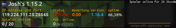 Userbar 560x90 mit Online-Player-Charts für Server 119.224.111.25:25565