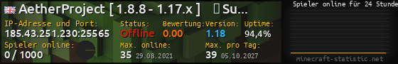 Userbar 560x90 mit Online-Player-Charts für Server 185.43.251.230:25565
