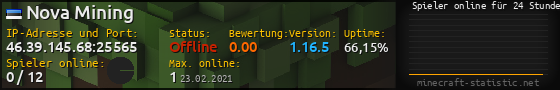 Userbar 560x90 mit Online-Player-Charts für Server 46.39.145.68:25565