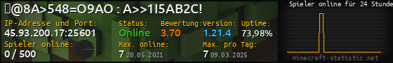 Userbar 560x90 mit Online-Player-Charts für Server 45.93.200.17:25601