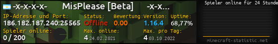 Userbar 560x90 mit Online-Player-Charts für Server 186.182.187.240:25565