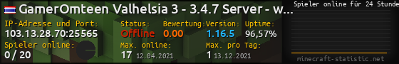 Userbar 560x90 mit Online-Player-Charts für Server 103.13.28.70:25565