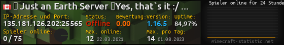 Userbar 560x90 mit Online-Player-Charts für Server 135.181.126.202:25565