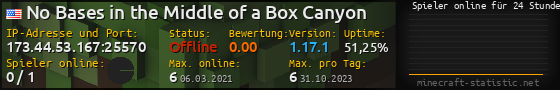Userbar 560x90 mit Online-Player-Charts für Server 173.44.53.167:25570