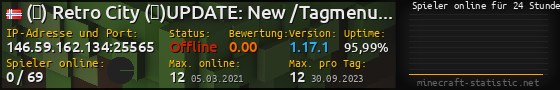 Userbar 560x90 mit Online-Player-Charts für Server 146.59.162.134:25565