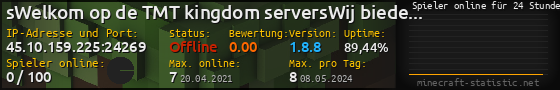 Userbar 560x90 mit Online-Player-Charts für Server 45.10.159.225:24269