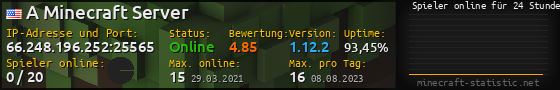Userbar 560x90 mit Online-Player-Charts für Server 66.248.196.252:25565