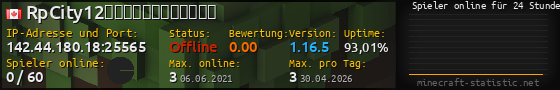 Userbar 560x90 mit Online-Player-Charts für Server 142.44.180.18:25565