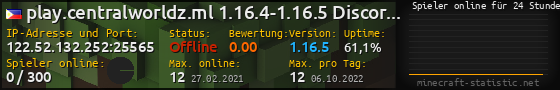Userbar 560x90 mit Online-Player-Charts für Server 122.52.132.252:25565