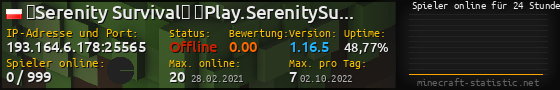 Userbar 560x90 mit Online-Player-Charts für Server 193.164.6.178:25565