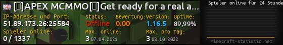 Userbar 560x90 mit Online-Player-Charts für Server 51.89.173.26:25584
