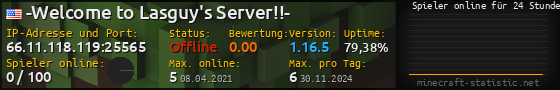 Userbar 560x90 mit Online-Player-Charts für Server 66.11.118.119:25565