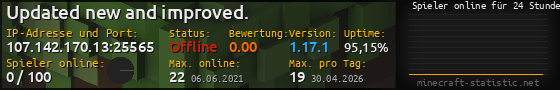 Userbar 560x90 mit Online-Player-Charts für Server 107.142.170.13:25565