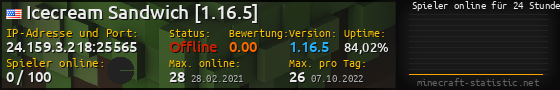 Userbar 560x90 mit Online-Player-Charts für Server 24.159.3.218:25565