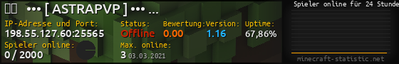 Userbar 560x90 mit Online-Player-Charts für Server 198.55.127.60:25565