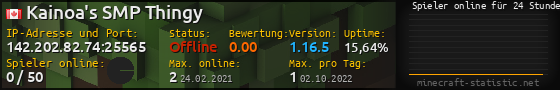 Userbar 560x90 mit Online-Player-Charts für Server 142.202.82.74:25565
