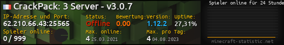 Userbar 560x90 mit Online-Player-Charts für Server 62.210.66.43:25565