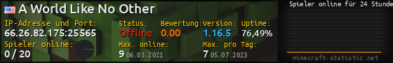 Userbar 560x90 mit Online-Player-Charts für Server 66.26.82.175:25565