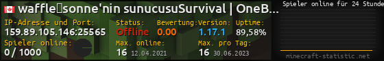 Userbar 560x90 mit Online-Player-Charts für Server 159.89.105.146:25565