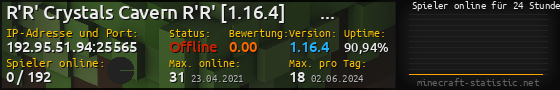 Userbar 560x90 mit Online-Player-Charts für Server 192.95.51.94:25565