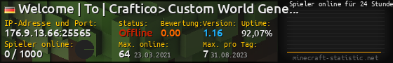 Userbar 560x90 mit Online-Player-Charts für Server 176.9.13.66:25565