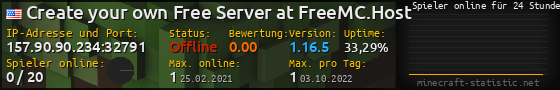 Userbar 560x90 mit Online-Player-Charts für Server 157.90.90.234:32791